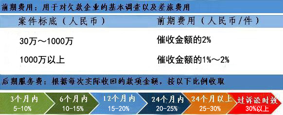 &#80;&#71;&#45;&#80;&#71;&#40;&#20013;&#22269;&#41;&#19968;&#31449;&#24335;&#26381;&#21153;&#23448;&#26041;&#32593;&#31449;
