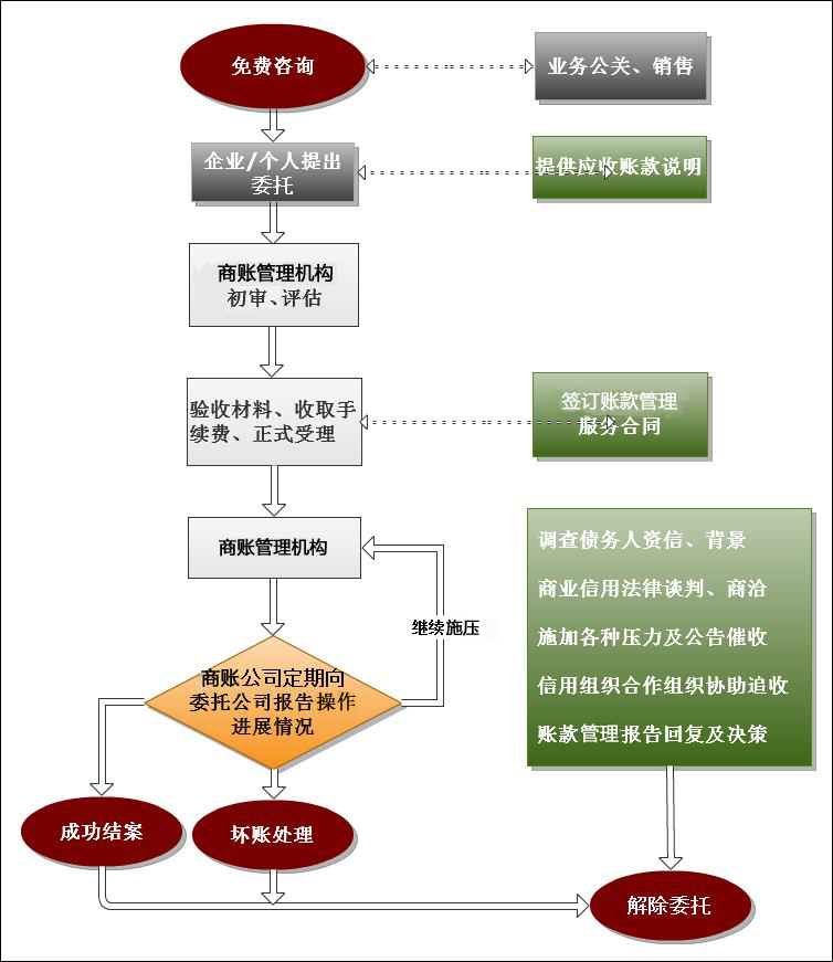 &#80;&#71;&#45;&#80;&#71;&#40;&#20013;&#22269;&#41;&#19968;&#31449;&#24335;&#26381;&#21153;&#23448;&#26041;&#32593;&#31449;